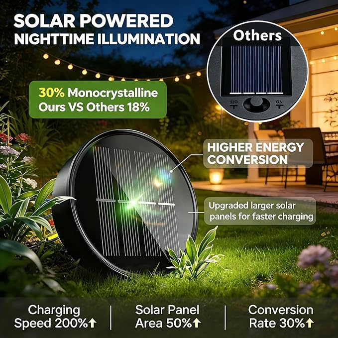Solar Garden Hanging Moon Lights Outdoor Decor,Metal Lanterns Art Decorations for Outside Yard Lawn Patio Wall Fences Driveway Trail,Unique Housewarming Gardening Gifts for Women Mom
