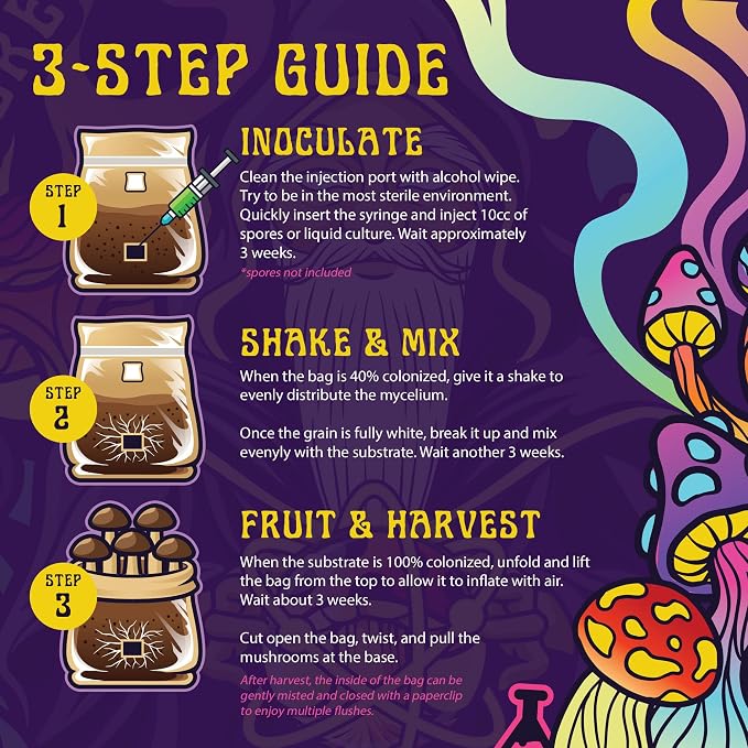 SPORE SORCERY 4 LB All-in-One Grow Bag: Up to 32oz of Mushrooms! Nutrient-Enhanced, Injection Port, Just Add Your Own Spores & Grow Like Magic (4 LB Bag)