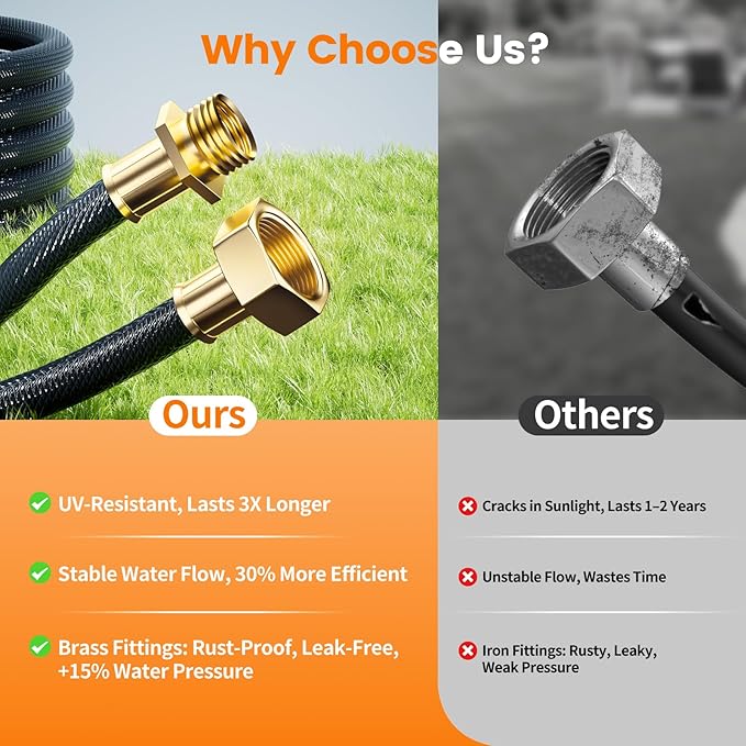 Retractable Garden Hose Reel 1/2” x 150ft, Auto Rewind Hose Reels for Outside, Heavy-Duty Wall-Mounted Outdoor Hose, 10-Mode Nozzle, Adjustable Length, 180° Rotation for Watering, Car Washing