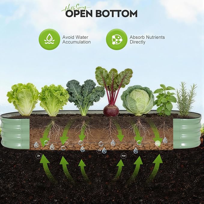 Galvanized Raised Garden Bed 2 Pack, 8x2x1ft Oval Metal Planter Box Outdoor with Support Rods & Corner Protection, Planter Beds for Vegetables, Fruits, Flowers (AvocadoGreen)
