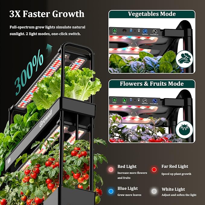 Growell Large Basket Hydroponics Growing System Kit, 48 Pods Vertical Hydroponic Garden with 2 Grow Light Modes, Auto Circulating Water System, 40L Indoor Gardening System for Herb Vegetable Fruit