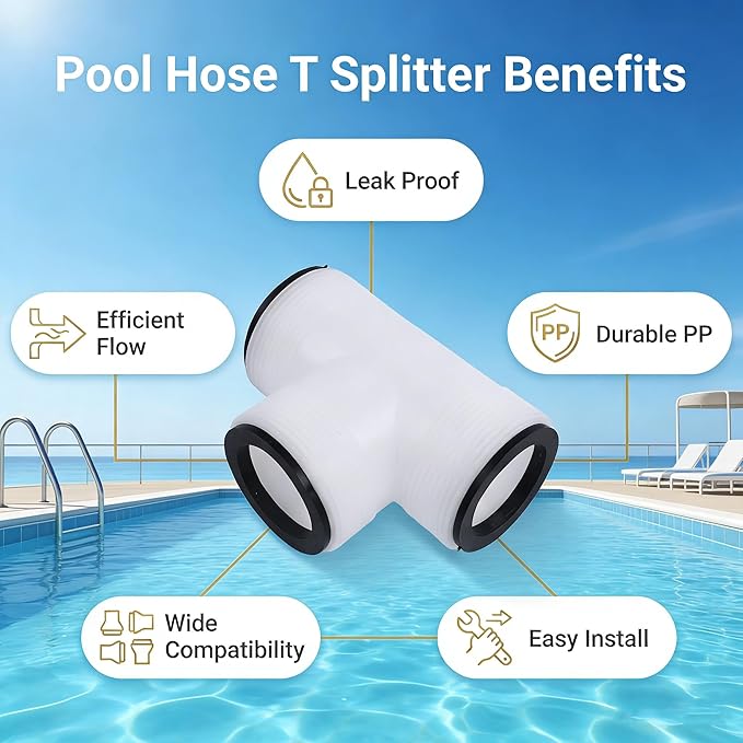 1.5" Pool Pump Hose for Intex Sand Filter Pumps & Saltwater Systems 29060E Pool Filter Hose for Intex & Coleman Above Ground Pools Parts 59" Long replacement hoses with 4 Washers, 2 Pack (5)
