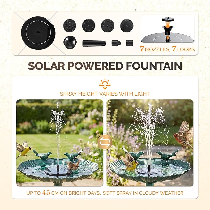 VINGLI Pedestal Bird Bath, Resin Birdbaths Weather Resistant Floral Accents and Vintage Finish Garden Decor for Outdoor Lightweight Courtyard (Green-Shell-Shaped with Solar Pump)