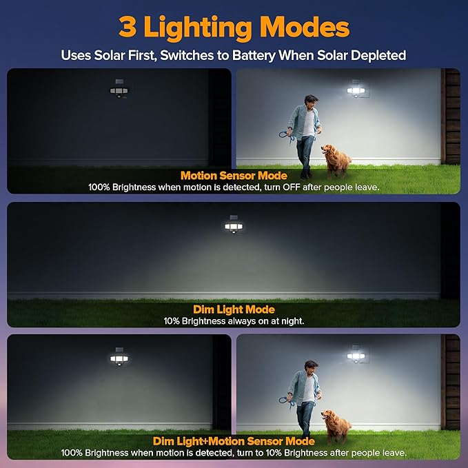 UME Hybrid Solar and Battery Powered Motion Sensor Outdoor Lights, 302 LED 1800LM, IP65 Waterproof, 3-Head Motion Activated LED Flood Light, Energy Efficient Hybrid Security Lights for Garden -2 Pack