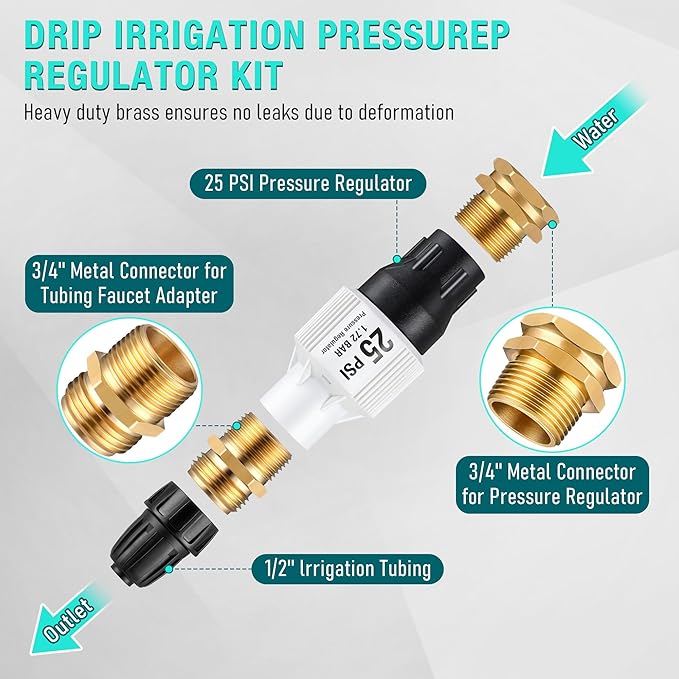 Aurelema 2 Pack 25 PSI Drip Irrigation Pressure Regulator Kit With Water Backflow Preventer for 3/4'' Garden/Faucet Hose Thread and 1/2'' Tubing Adapter, Complete System