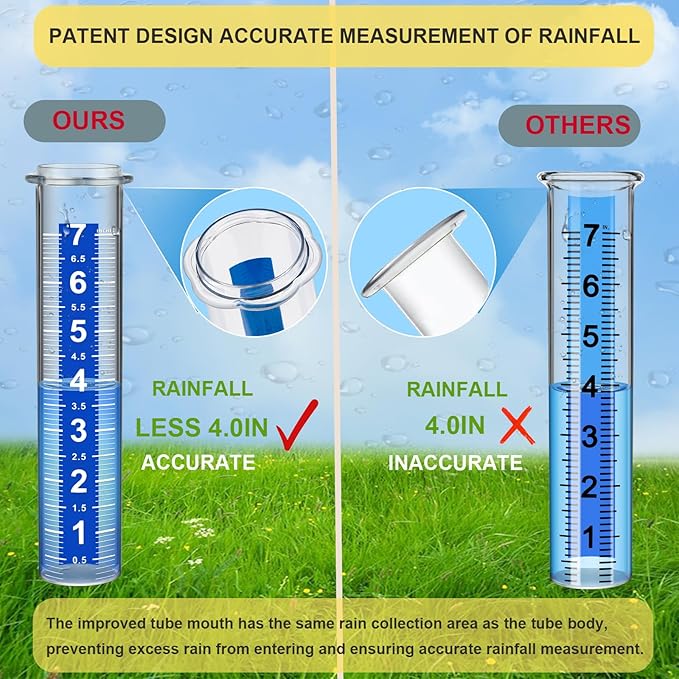 Rain Gauge Replacement Tube, 2 Plastic Accurate Rain Gauges Outdoors Best Rated, 7" Capacity Rain Gauge Tube Replacement for Yard & Garden, Water Gauge for Rain