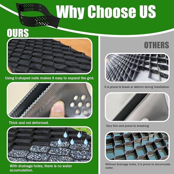 4" Thick Gravel Ground Grid 6.5ft x 33ft - Geo Grid Driveway Stabilization Grids, Gravel Retainer Grid 1885 LBS Per Sq ft, Geocell Geogrid for Walkway Driving RV Parking Slopes and Garden