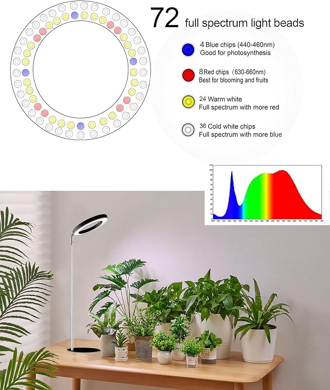 yadoker 144 LEDs Full Spectrum Plant Grow Light for Indoor Plants,Height Adjustable, 6.3" Aluminum Housing,Automatic Timer with 8/12/16 Hours,10-Level Brightness,Black Plant Light with Base,2 Pack