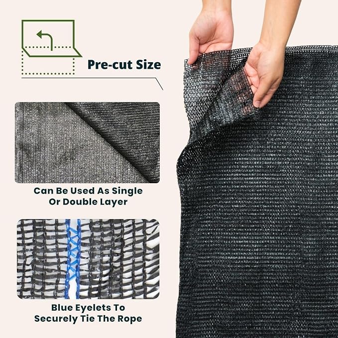 [WindscreenSupplyCo] 60% 5'10'' x 100 FT Eyelets Shade Cloth Roll Sunblock Shade UV Resistant Net for Garden Greenhouse Flower Plant Patio Kennel, Black - PS6160BLKX1