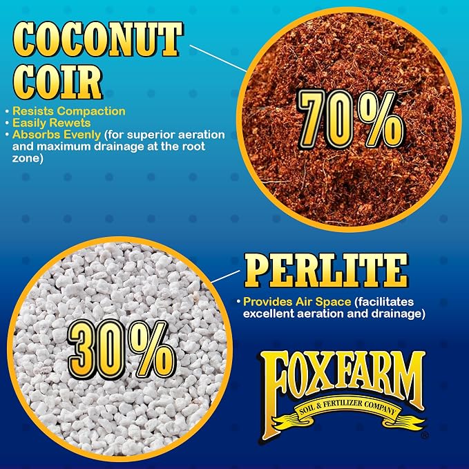 FoxFarm Cultivation Nation 70:30 Growing Media, 2cu ft - Mix of Coconut Coir and Perlite - Provides Aeration and Drainage, Use for Indoor/Outdoor Container Gardens
