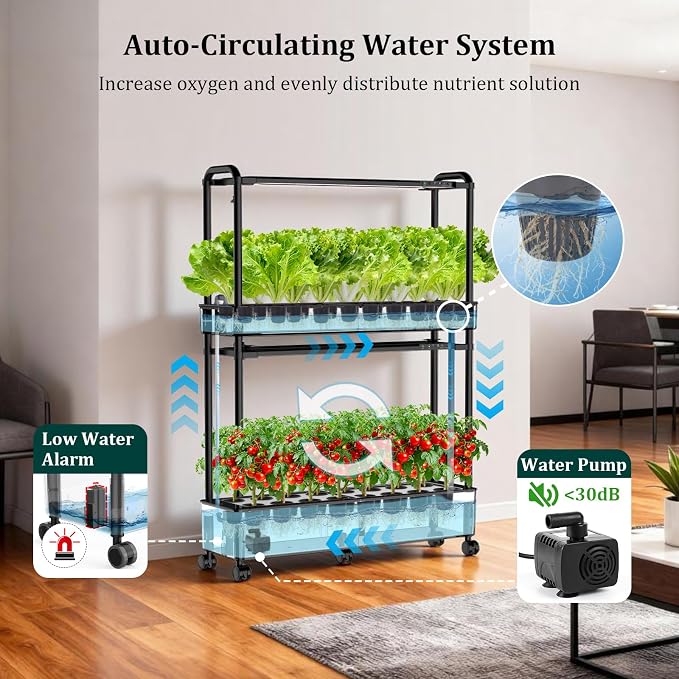 Growell Large Basket Hydroponics Growing System Kit, 32 Pods Vertical Hydroponic Garden with 2 Grow Light Modes, Auto Circulating Water System, 32L Indoor Gardening System for Herb Vegetable Fruit