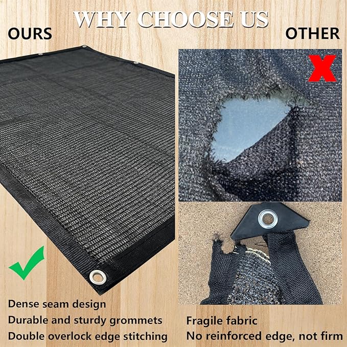 40% Garden Sunblock Shade Cloth, 12 x 24 FT Durable Taped Edge with Grommets UV Resistant Black Garden Shade Net for Plants, Greenhouse, Vegetables and Patio
