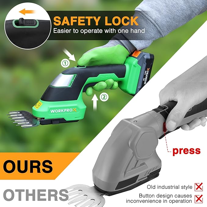 WORKPROX 20V Cordless Grass Shear & Shrubbery Trimmer - 2-in-1 Handheld Electric Grass Trimmer Hedge Shears/Grass Cutter with Tool Bag, Rechargeable Lithium-Ion Battery and Type-C Cable Included