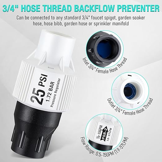 Aurelema Drip Irrigation Pressure Regulator and Filter 25 PSI Water Backflow Preventer for 3/4'' Garden/Faucet Hose Thread and Drip Irrigation Inline Y Filter 3/4" x 3/4" FHT Hose Connection (2 Pack)