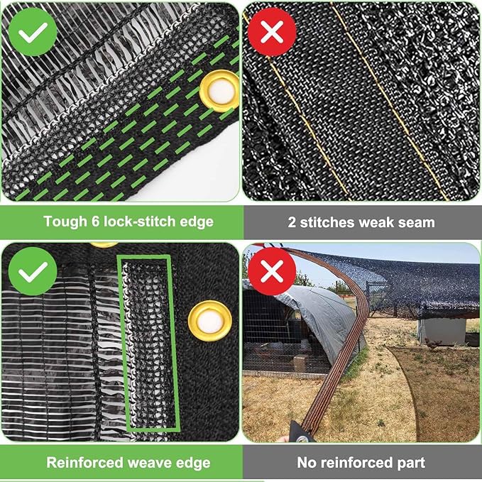 Mklsit Garden Shade Cloth, 40% 12 x 12 FT Resistant Sun Shade Net Mesh Tarp with Reinforced Grommets Outdoor Shade Cloth for Greenhouse, Plants, Tomatoes, Pergola, Patio Sunshade