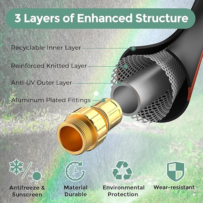 Giraffe Tools Garden Hose 5/8" Custom Length, No Kink, Flexible, Leakproof Water Hose, 600 Burst PSI, 15ft Male Female Fittings,Black Orange