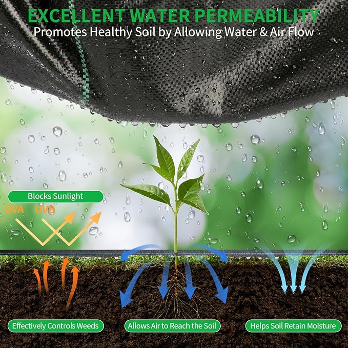 HOOPLE 4 ft x 100 ft Weed Barrier Landscape Fabric, 3.2 oz Heavy Duty Woven Geotextile Ground Cover, Water Permeable Garden Fabric for Gravel, Mulch & Driveway Base