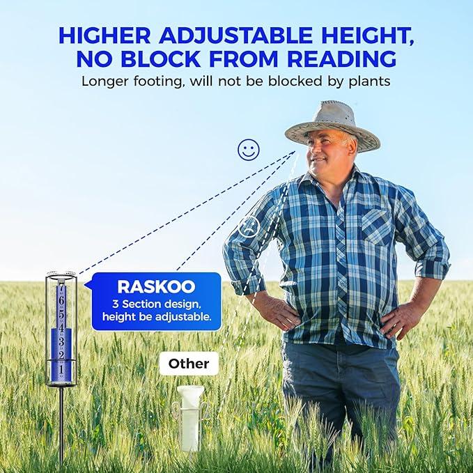 Upgraded Rain Gauge, Really Freeze Proof Rain Gauge Outdoor Best Rated, Large Clear Numbers Rain Gauges for Yard with Stake, Adjustable Height Rain Measuring Tool for Garden, Lawn, Easy to Use