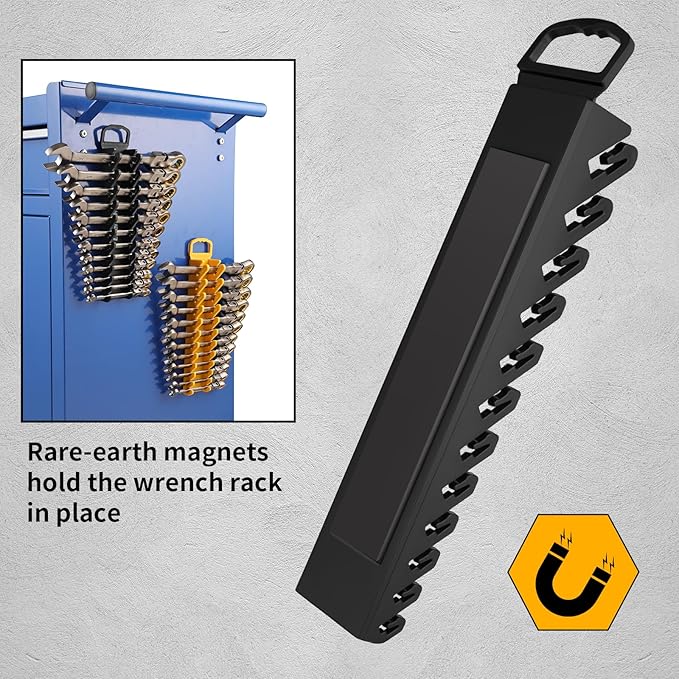 GRENPRO Wrench Organizer for Tool Box, 2 Pack Magnetic Wrench Holders with Handle, SAE & Metric Wrench Rack for Tool Box Drawer Storage