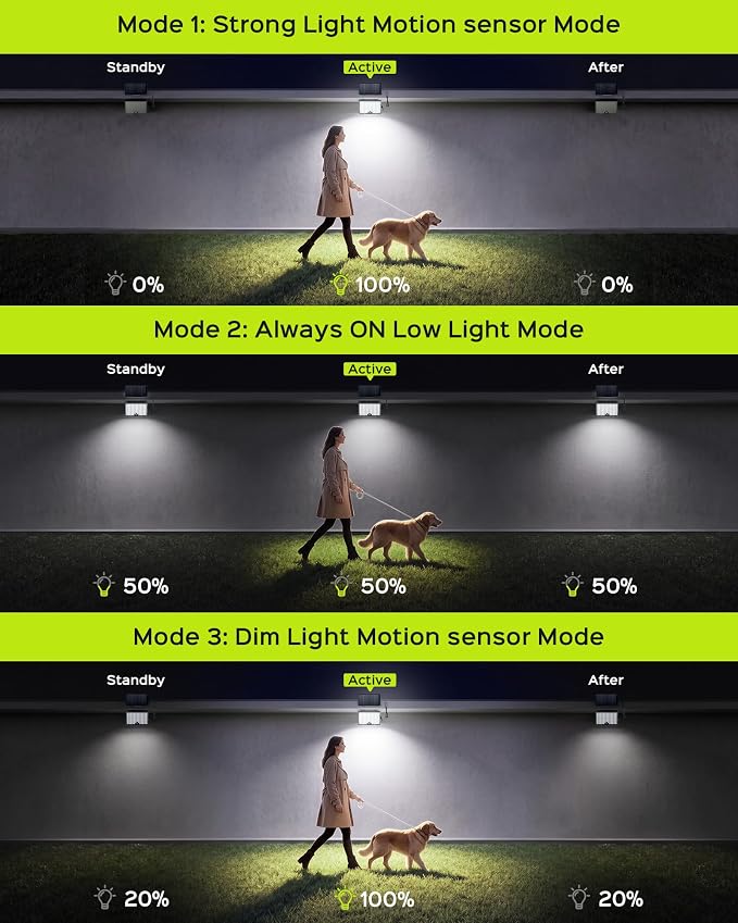JACKYLED Solar Lights Outdoor Waterproof, Motion Sensor Flood Light 113 LED Bright Cool White Dusk to Dawn Solar Powered Outdoor Lights for Backyard Porch Garden Patio Garage (3 Pack)