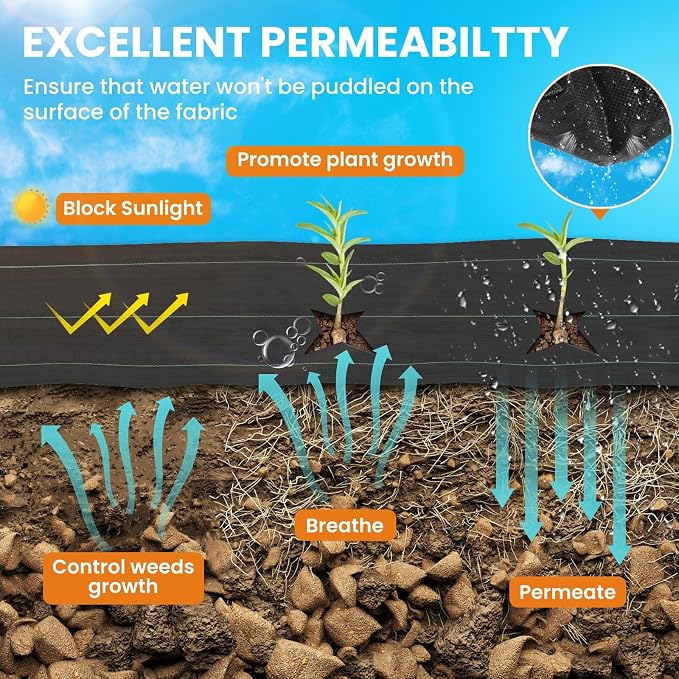 Weed Barrier Fabric, 4FTx300FT 3.2oz Landscape Fabric, Heavy Duty Durable Woven Geotextile Mat, Ground Cover for Gardening, Farming, Driveway, Landscaping