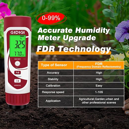3 in 1 Digital Soil Moisture Meter, Cost-Effective Soil Test Kits and Soil EC Meter for Farms, Gardens, Orchards, Home Planting, Indoor Plants, Composting and Other Scenarios | digital