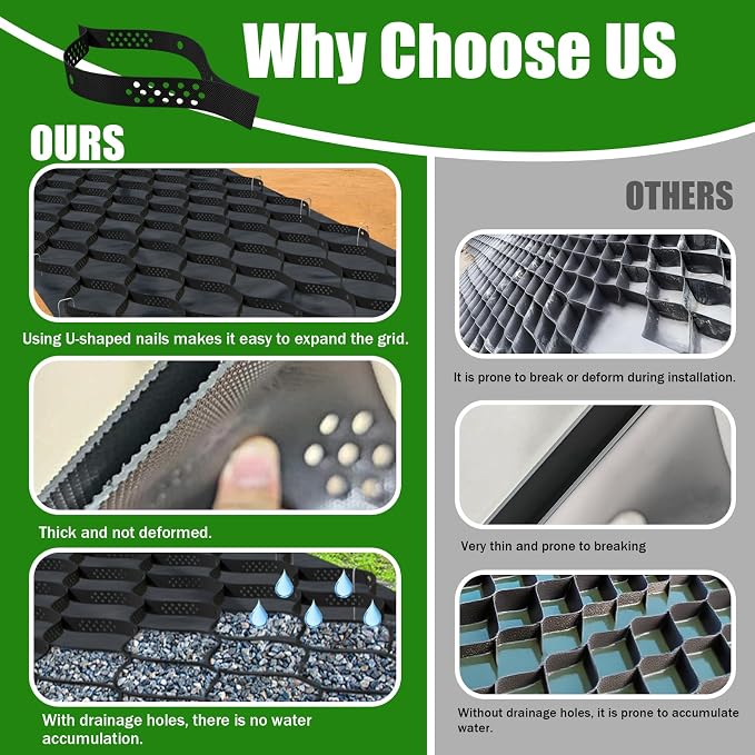 2" Thick Gravel Ground Grid 6.5ft x 33ft - Geo Grid Driveway Stabilization Grids, Gravel Retainer Grid 1885 LBS Per Sq ft, Geocell Geogrid for Walkway Driving RV Parking Slopes and Garden