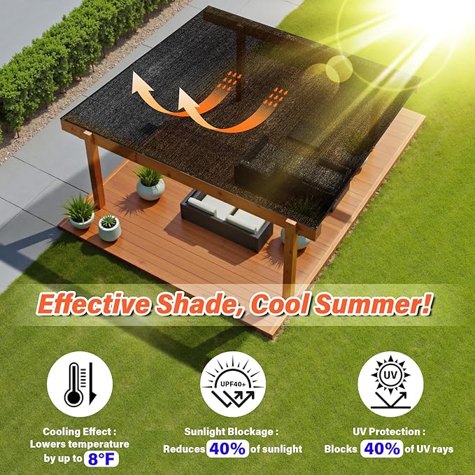 JOJOLEE 70% Sun Shade Cloth, 6.6x6.6FT Shade Net Mesh Tarp with Grommets, Black Sunblock Cover for Outdoor Patio Plants, Pergola, Greenhouse, Chicken Coop, Backyard, Balcony