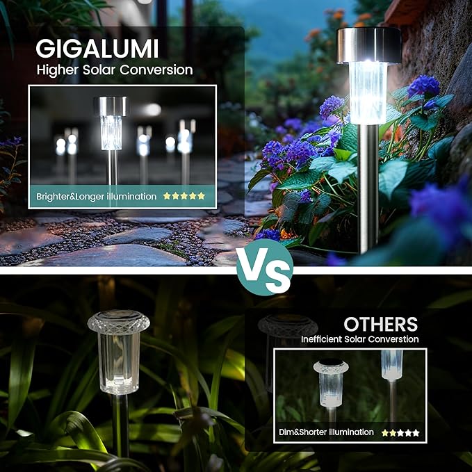 GIGALUMI 24 Pack Solar Lights Outdoor Waterproof,Stainless Steel LED Solar Garden Lights, Solar Pathway Lights Outdoor, Outdoor Solar Lights for Yard, Patio, Lawn and Landscape(Cold White)