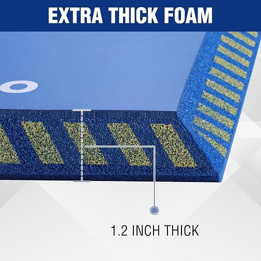 WORKPRO Extra Thick Kneeling Pad, Soft NBR Foam Knee Cushioning, Extra Large Foam Kneeler Mat for Auto-Repair, Gardening, Workout Supplies, 28 x 16 x 1.2in, Blue