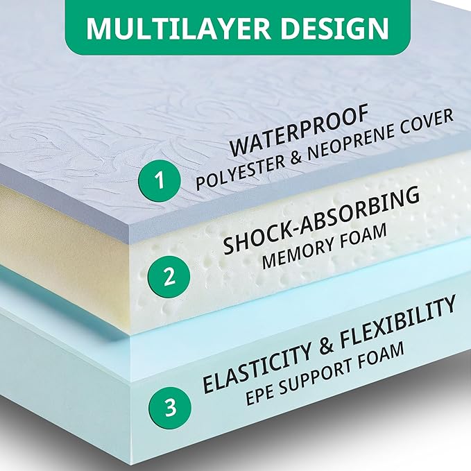 Gardening Knee Pads, Large Knee Pads for Gardening, Kneeler Pad, Thick Garden Knee Pad,Repairing-Floor Knees Mat for Prayer, Fitness, Yoga, Gym & Pilates (Gray)