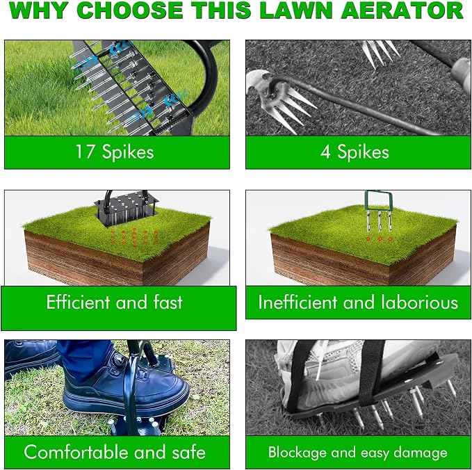 Garden Lawn Aerator & Aerator Lawn Tool - Manual Grass Plug Aerators & A Cleaning Tool, Coring Aeration Tools, Manual Yard Aerator for Lawn with 15 Spikes, Automatic Dirt and Leaf