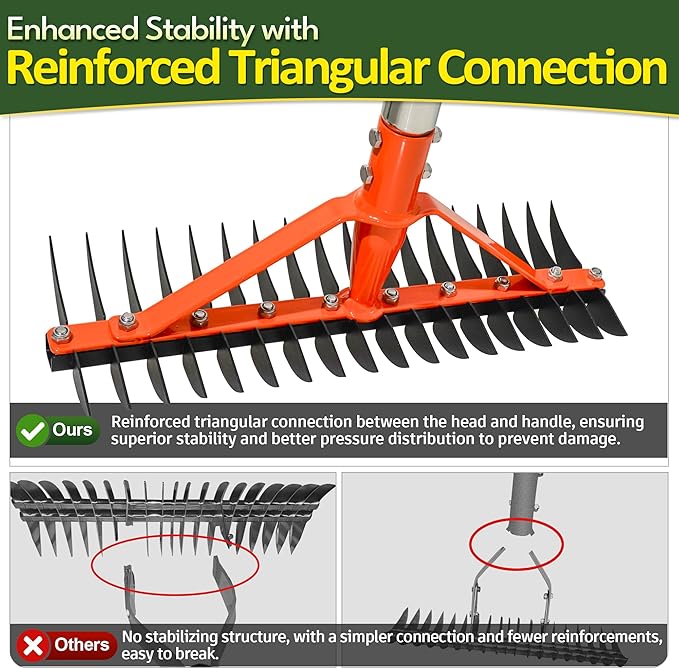 Thatch Rake for Lawns 18 Sharp Tempered Spring Steel Tines Dethatcher Rake Heavy Duty Dethatching Rakes with 62.5" Adjustable Stainless Steel Handle for Lawn Care，Dead Grass, Garden, Yard
