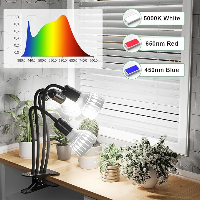 GooingTop Grow Light,24W (160Watts Equiv) 5000K White Full Spectrum LED Growing Lamp Clip on Desk for Indoor Plants,Bulbs Replaceable & Non-dimmable (Black, 320W)