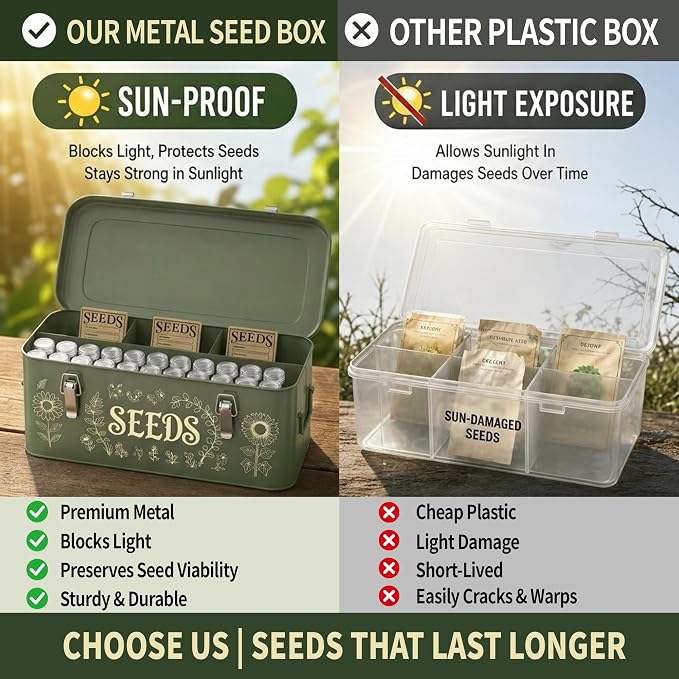 Seed Storage Organizer Box, 4 Compartment Locking Metal Case | Heirloom seed bank organizer provides professional greenhouse storage for master gardeners to secure valuable vegetable packs