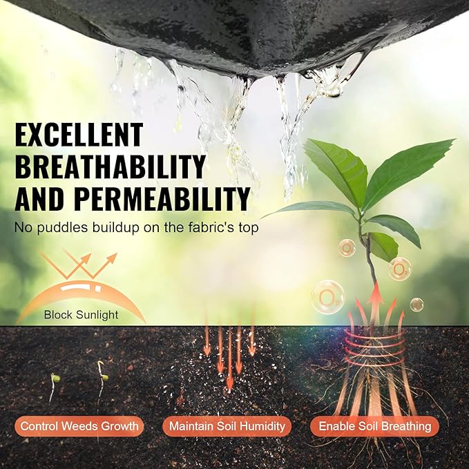 VEVOR 6FTx100FT Non-Woven Geotextile Heavy Duty 8oz Driveway Underlayment for Gravel, Ground Cover, Garden Weed Barrier, Drainage Fabric, Landscaping, Black | Withstand Harsh Environment,Excellent Permeability and Breathability