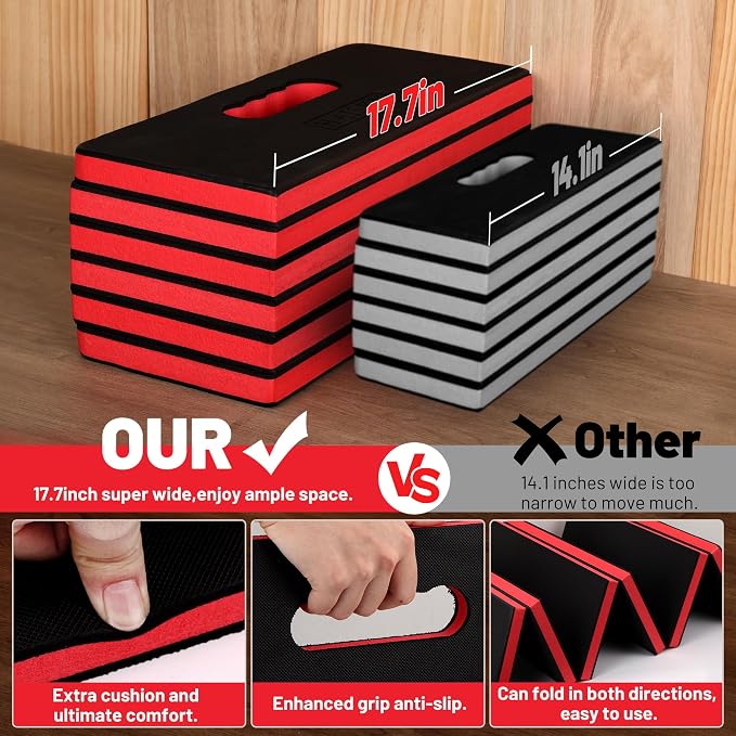 Foldable Mechanic Mat Kneeling Pad, 1.2" Extra Thick Density EVA Foam Portable 5-Fold Kneeling Mat, 47" x 18" for Working under Car, Gardening, Yardwork, Workshop Repairing, Camping