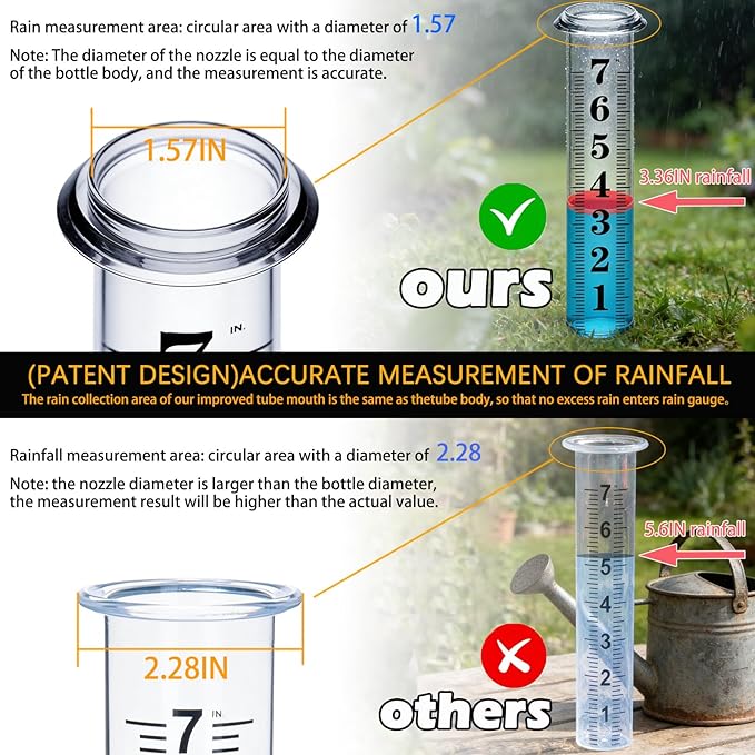 YZDTECH Rain Gauge Outdoor, 7" Easy to Read Rain Measure Gauge with Red Float, Rain Gauges Outdoors Best Rated with Metal Rack Holder, Large Freeze Proof Plastic Replacement Tube for Yard Garden