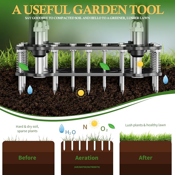 2026 Upgrade Manual Lawn Aerator Tool with a Replaceable Lawn Cutter, Spring‑Loaded Automatic Dirt and Loose Soil, Height Adjustable Metal Yard Aerator Lawn Aeration（Two Kit