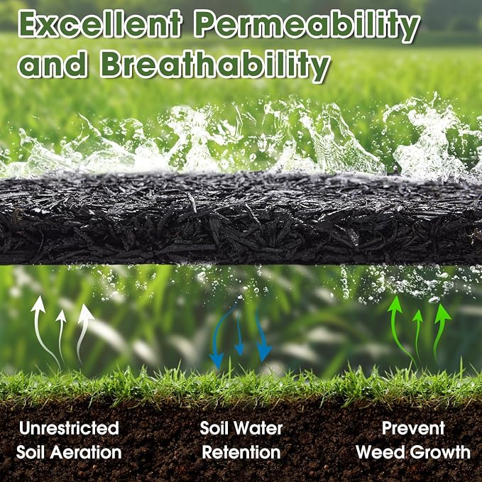 Recycled Rubber Mulch for Landscaping, Mulch Mat Roll Permanent Walkway Pathway for Outdoor Black-140"L ×5.5" W-1 Pack (1)