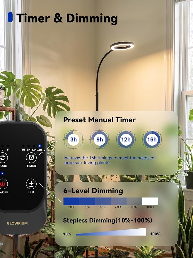 GLOWRIUM Grow Lights for Indoor Plants,20W Full Spectrum LED Plant Light with Stand,Adjustable Height,3/9/12H Timer,6 Dimmable Levels & 3 Lighting Modes (Black-Single Head)