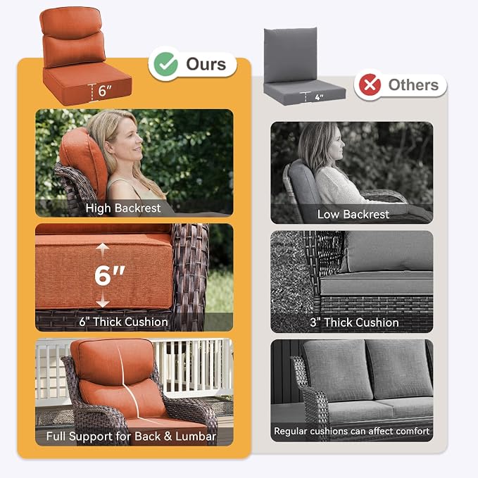 Outdoor Cushion Set for Patio Furniture, UV Resistant, Water Resistant - 6 Inch Thick Dual Layer Back Support Cushions– 24x24 Inch Patio Seat Covers for Chair/Sofa/Couch | Orange | 3-Pack |
