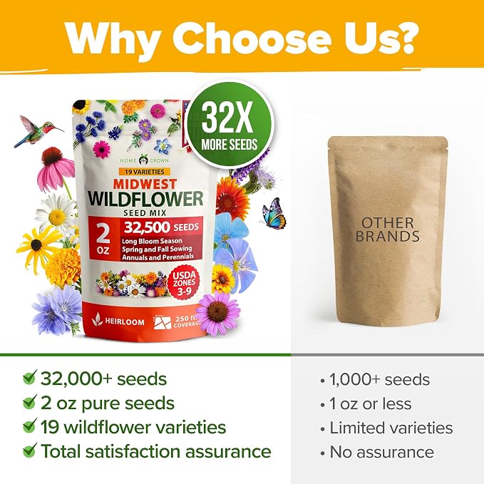HOME GROWN Midwest Wildflower Seeds Bulk Mix | 32,500+ Open Pollinated Perennial & Annual Flower Seed for Planting | 15 Varieties for Attracting Bees & Butterflies | 2 oz