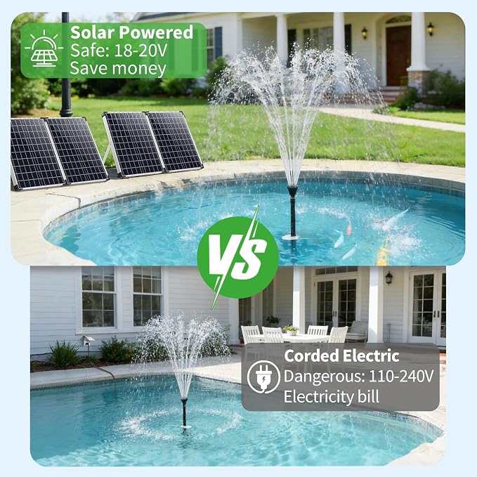 POPOSOAP 120W Solar Water Fountain Pump, 1600GPH Adjustable Flow & Dry-Run Protection Pond Pump, Dual Solar Panels, 3 Spray Nozzles, Solar Fountain Pump Kit for Outdoor Ponds, Water Garden P1200