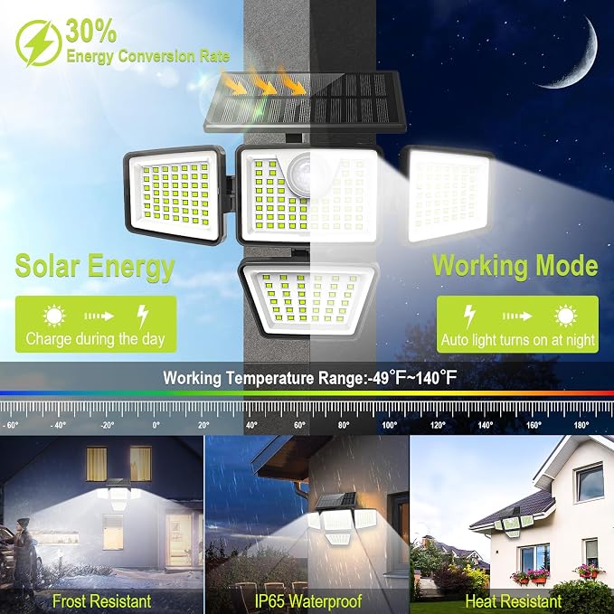 daphino 3000LM Solar Lights Outdoor with Motion Sensor,4 Head 270° Wide Angle Street Area Lights,IP65 Waterproof Security Lighting with 3 Modes(Remote,2 Pcs)