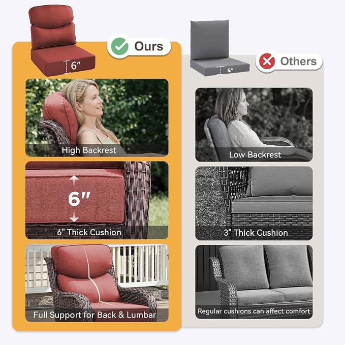 Luxury 6-Inch Outdoor Chair Cushions - 24"* 24" Patio Furniture Cushions with Dual Layer Back Support & Removable Cover, 28D High Density Sponge Patio Cushion for Outdoor Furniture Couch Red