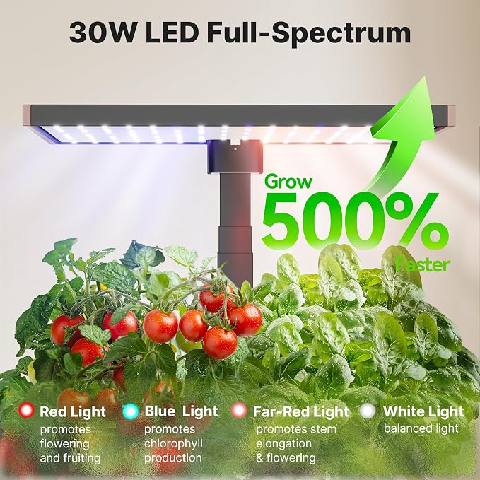 SUNCOZE 20 Pods Hydroponics Growing System Kit, Indoor Herb Garden with 30W LED Grow Light, 10L Large Water Tank, Up to 25" Height, Plants Germination Kit with Quiet Pump, Black