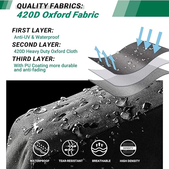 Fountain Cover,Snowproof Outdoor Garden Bird Bath Cover with Drawstring 420D Oxford Protective Waterproof Winter Fountain Covers 36 x 42Inch