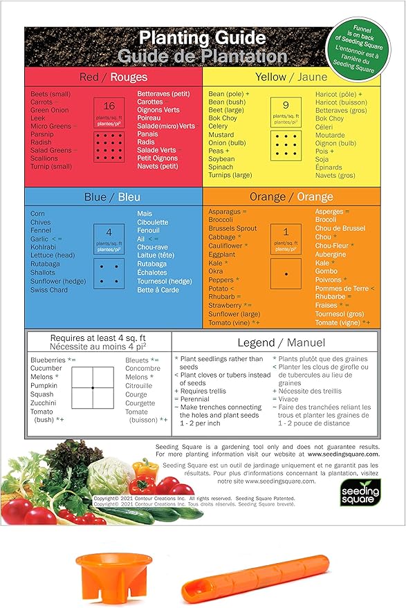 Spare Replacement Parts for the Seeding Square Kit (Brand Specific) - The Color-Coded Seeding Square Template is not Included