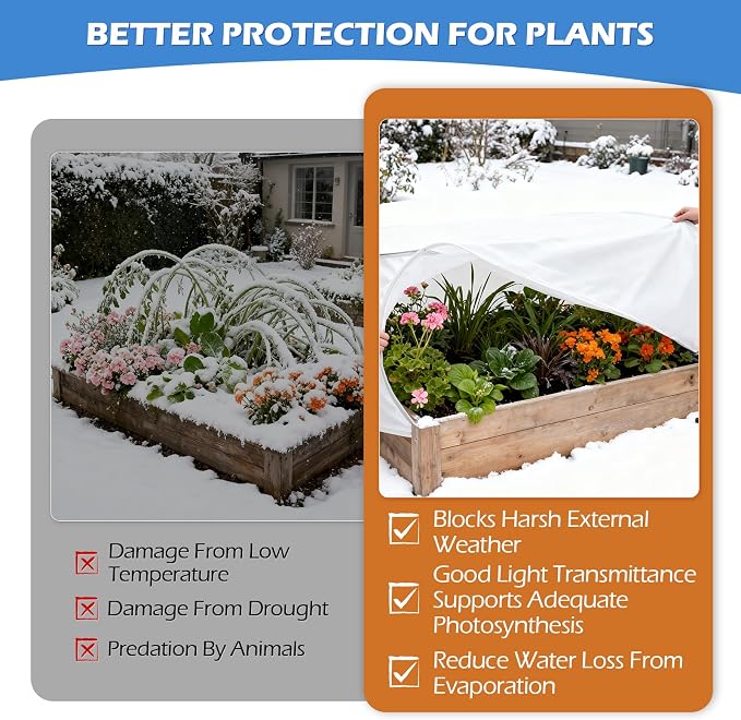 2Pcs Pop-Up Plant Winter Cover, Non-Woven Fabric Shelter with Stakes, Insulated Frost for Garden Beds, Lightweight and Foldable for Shrubs, Vegetables and Small Potted Fruit Trees(2Pcs 39x17x17")